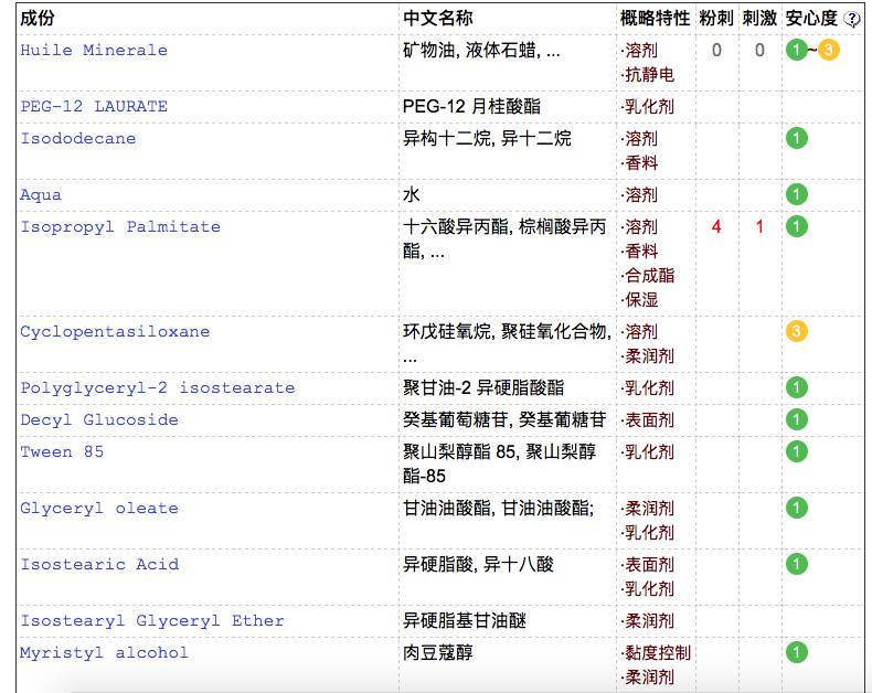 奢悦净润水感卸妆油,化妆小白入门卸妆油哪个好