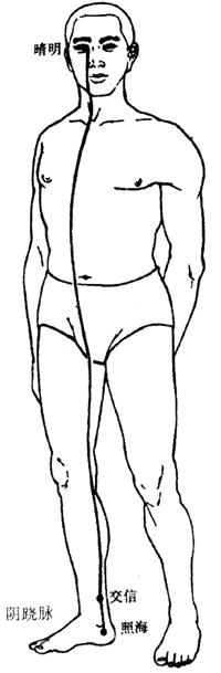 道家打坐十二步秘功功法详解第三步开通奇经八脉