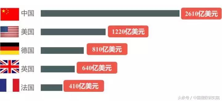 文旅地产风口之上,看大理如何打造诗意栖居生活
