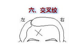 从额头上的纹路看你的一生,额头上的纹路看面相