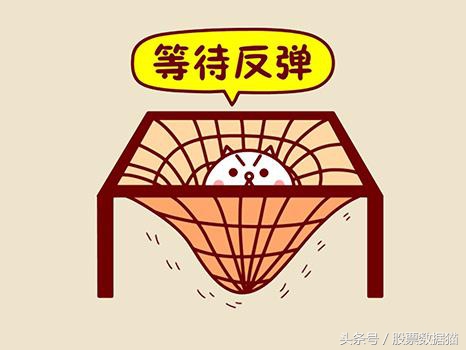 抄底亏钱的股票,抄底股票池