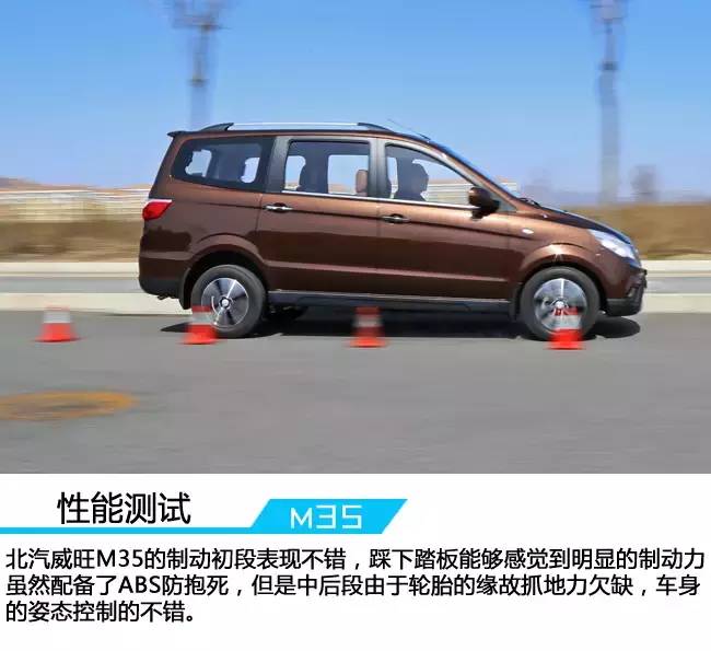 车讯精评,北汽威旺m35耐用性