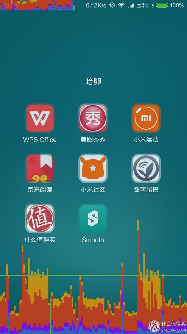 小米4c高配版使用感受,小米4c测试视频