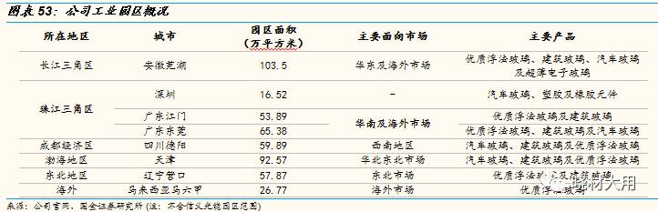 鍥介噾寤烘潗鏈夐檺鍏徃,鍥介噾寤烘潗