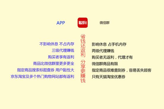 自用省钱赚钱app,躺着就可以赚钱app