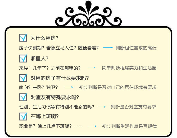 出租房子不放心，如何选择靠谱租客？