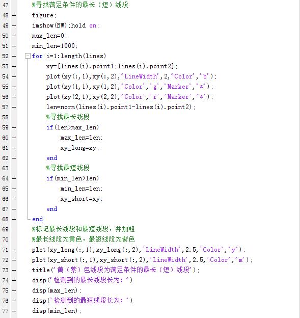 matlab寻找图形边界点的位置,matlab画多条过定点的平滑曲线