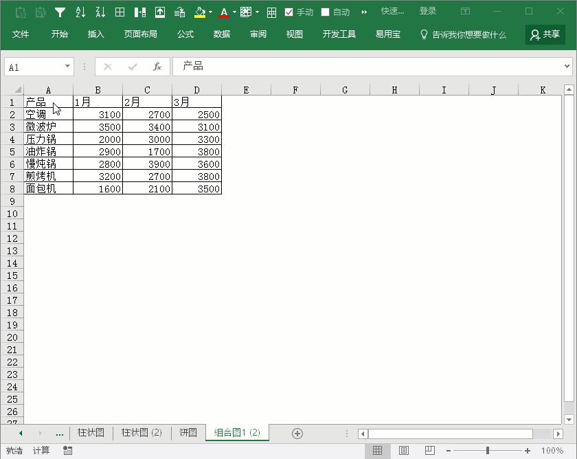 excel如何快速制作曲线图,excel快速制作图表