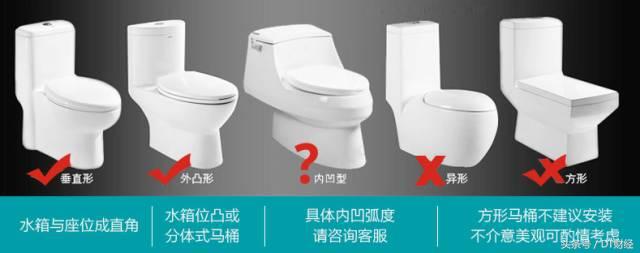 什么样的马桶盖好用又便宜,什么马桶盖好看