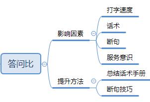 鹿仁诊｜9个招式，打造专属风格的淘宝店铺！