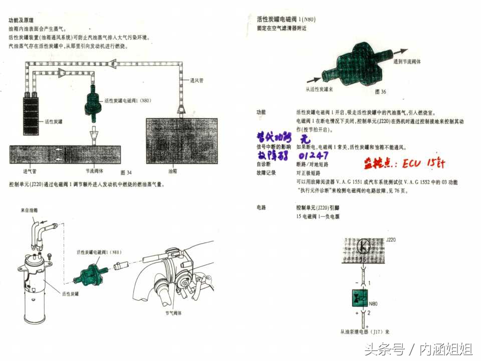 捷达5V发动机电控系统