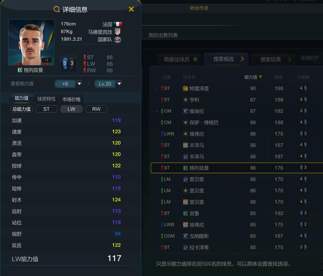 fifaonline3最好的阵容球员,fifaonline3法国队套装