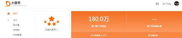 主流的自媒体平台,目前比较好的自媒体平台有哪些