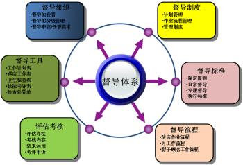 连锁加盟运营策划案例分析,连锁品牌加盟案例