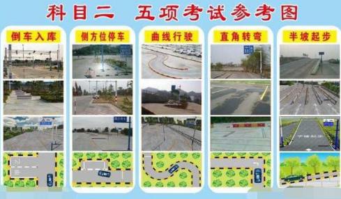 科目一到科目四都各考什么内容,10月科目一考试难度