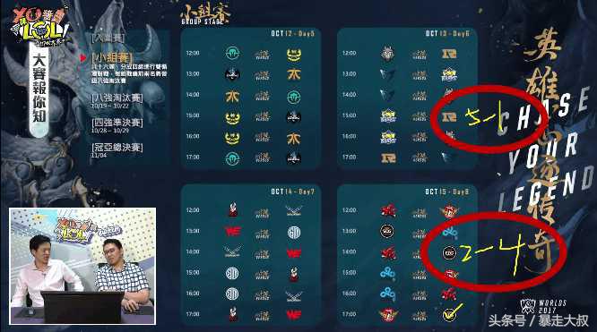 lol世界赛厂长,lol厂长成功证明谁是世界第一打野