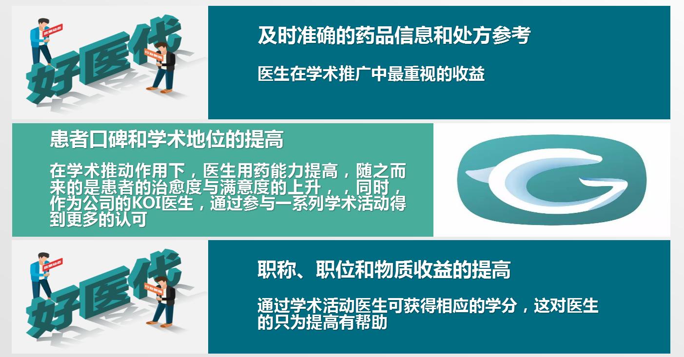 医药代表学术推广疑难问题解答,医药代表没经验怎么办