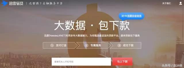 迅雷股票上涨,迅雷股票涨势