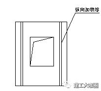 预制混凝土装配构件的制作和运输,预制装配式混凝土结构建筑技术