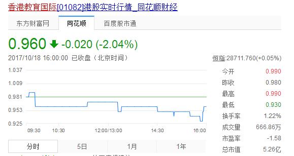 青石证券资质,青石证券靠谱