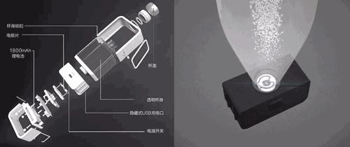 这个神奇的水杯竟然有这么多功能,风靡日本的黑科技水素水杯