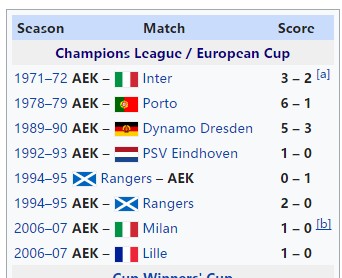 米兰欧联奥林匹亚,米兰欧冠决赛对手