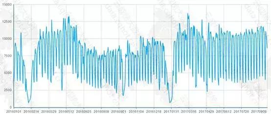 去年知识产权案例数据,常州知识产权案例分析