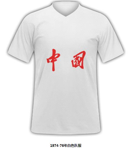 国足百年传奇,国足二十年如一日从来没改变