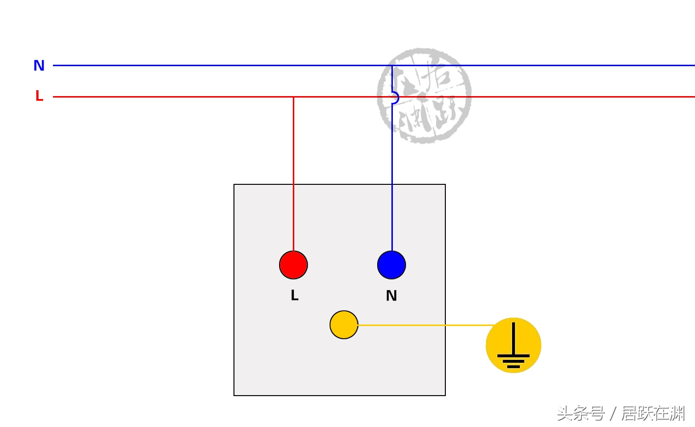 水晶头和墙壁网线插座接法,网线插座对应水晶头接法图解
