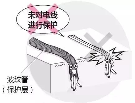 真是贴心！久保田玉米收获机每日清扫、点检的注意事项