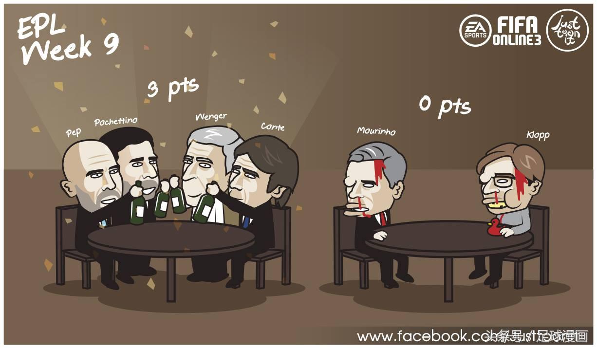 漫画足球曼城,足球英超曼联vs利物浦第十二轮
