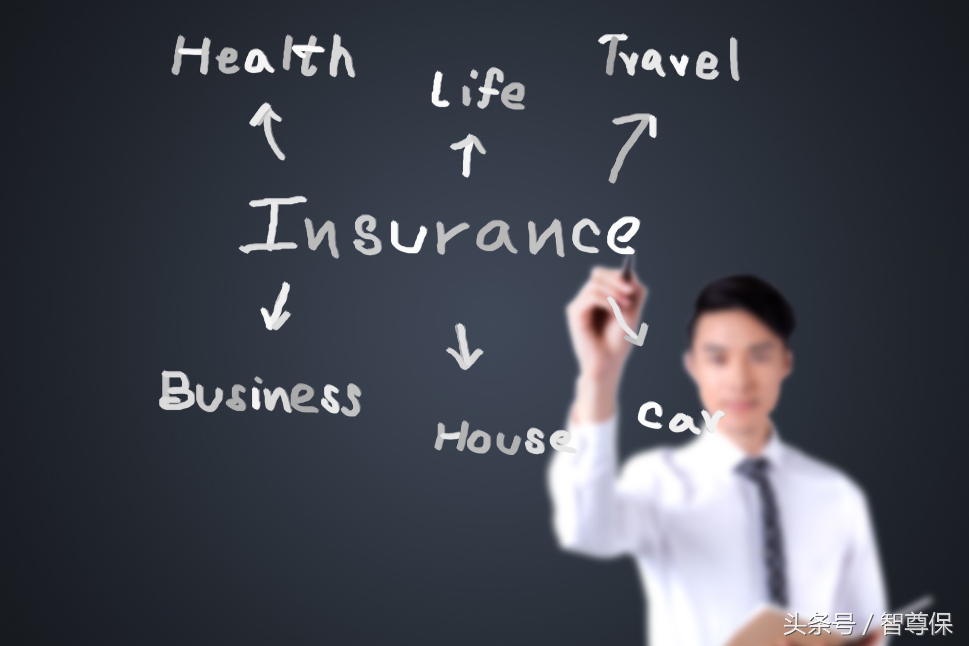 保分期,保融车险分期