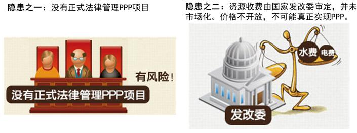 ppp实施的关键是什么,对高速公路ppp项目的知识