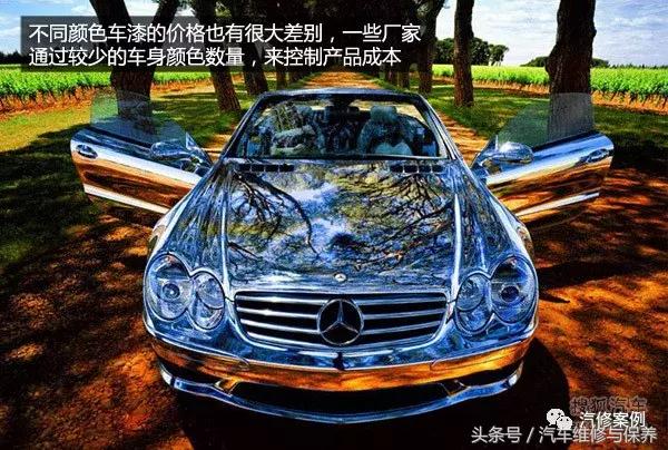 汽车车漆知识,一篇文章带你了解购车流程