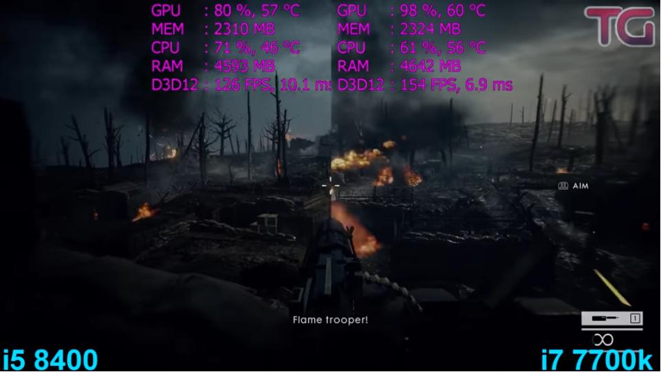 i5-8400对比i7-7700,i58400和i77700谁更好