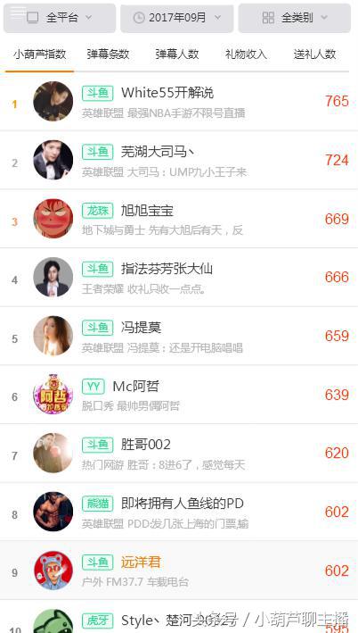 绝地求生查挂直播,盘点绝地求生上挂被发现的主播