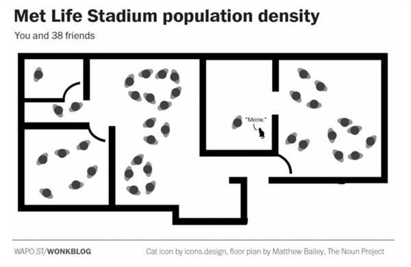 坐飞机难受是怎么回事,坐飞机总是不舒服