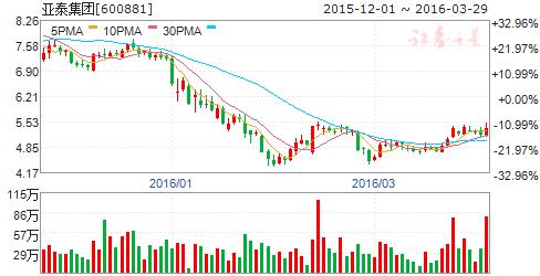 国足2:1逆转首胜,国足2:1胜卡塔尔完整版
