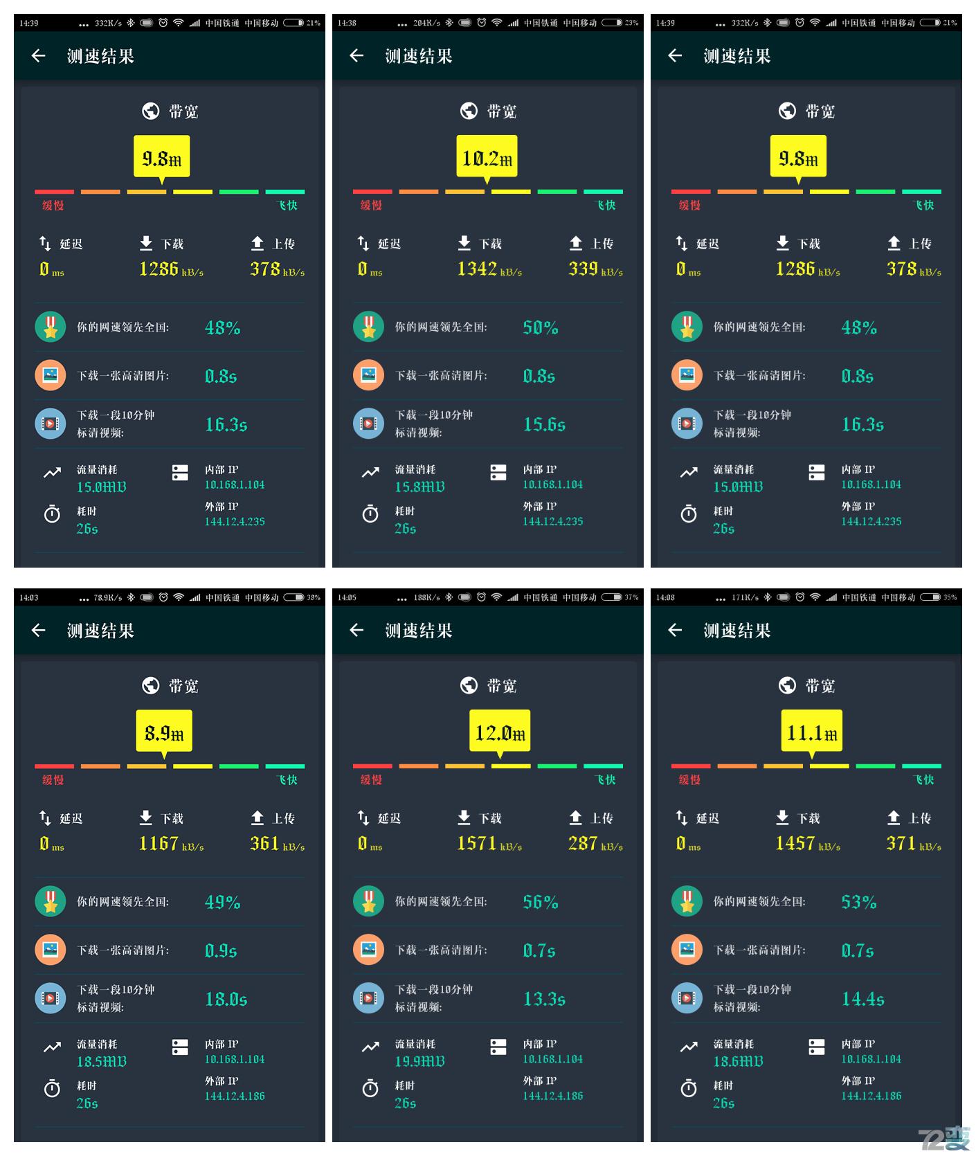 家路由--对比方见功力