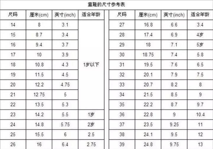 崔玉涛谈婴儿尖叫期11个月,崔玉涛教宝宝护理