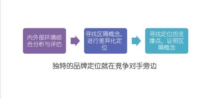 连锁炒货品牌,连锁直营品牌