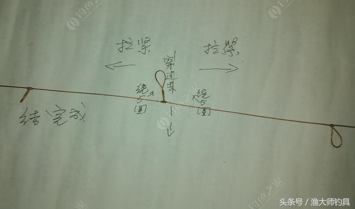 抛竿夜钓鲤鱼怎么挂钩,抛竿主线串钩绑法