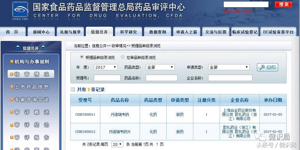 吉利德丙肝新药一览表,吉利德丙肝新药吉四代