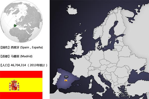 「足球地理」西班牙足球最全介绍:伊比利亚斗牛士