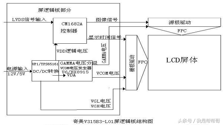 液晶电视逻辑板维修注意事项,液晶电视逻辑板维修方法视频