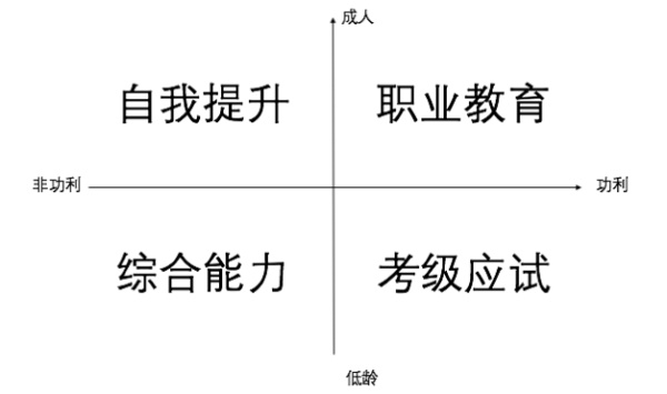 色彩搭配前景如何,色彩搭配的重要性及作用