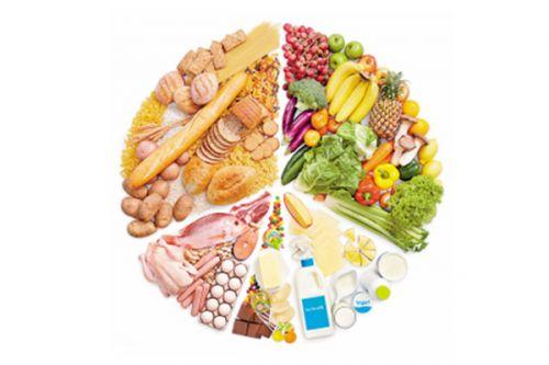 肝炎患者应该怎样补充蛋白质食品？