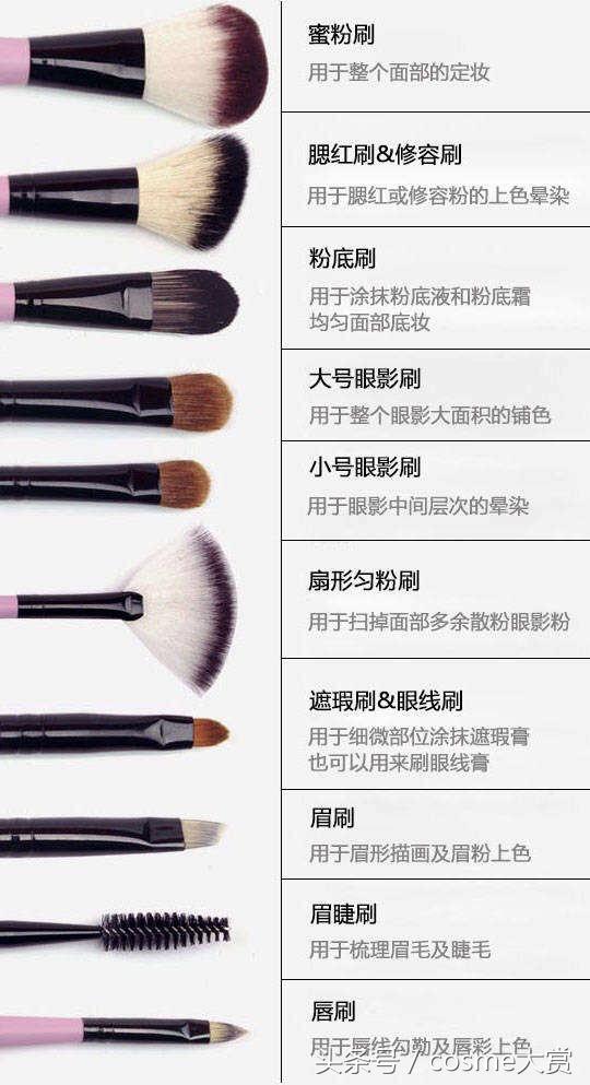 新手淡妆化妆简单步骤,新手学化妆必备品和步骤