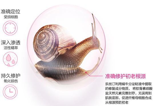 乐丝汀蜗牛霜,乐丝汀蜗牛霜好不好