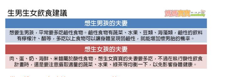 生男生女的各种说法准吗？3种方法，教你如愿生男生女